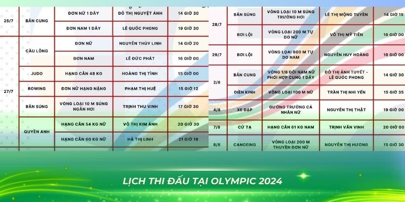 game nổ hũ rút tiền mặt là gì